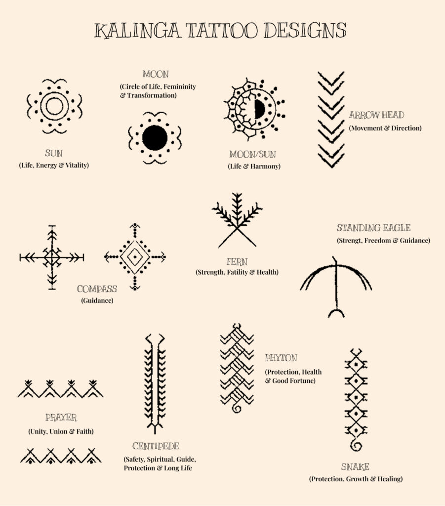 Kalinga Tattoo Designs, apo whang-od, kalinga-tradition